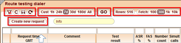 5gVision Route testing dialer, Dialer menu