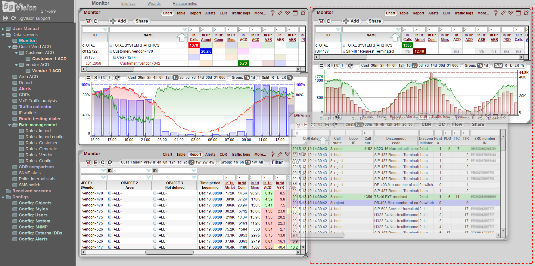 5gVision User interface, Introduction overview