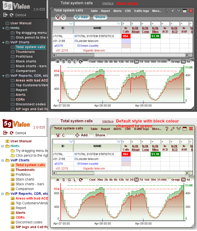 5gVision User interface, Intro interface styles 2