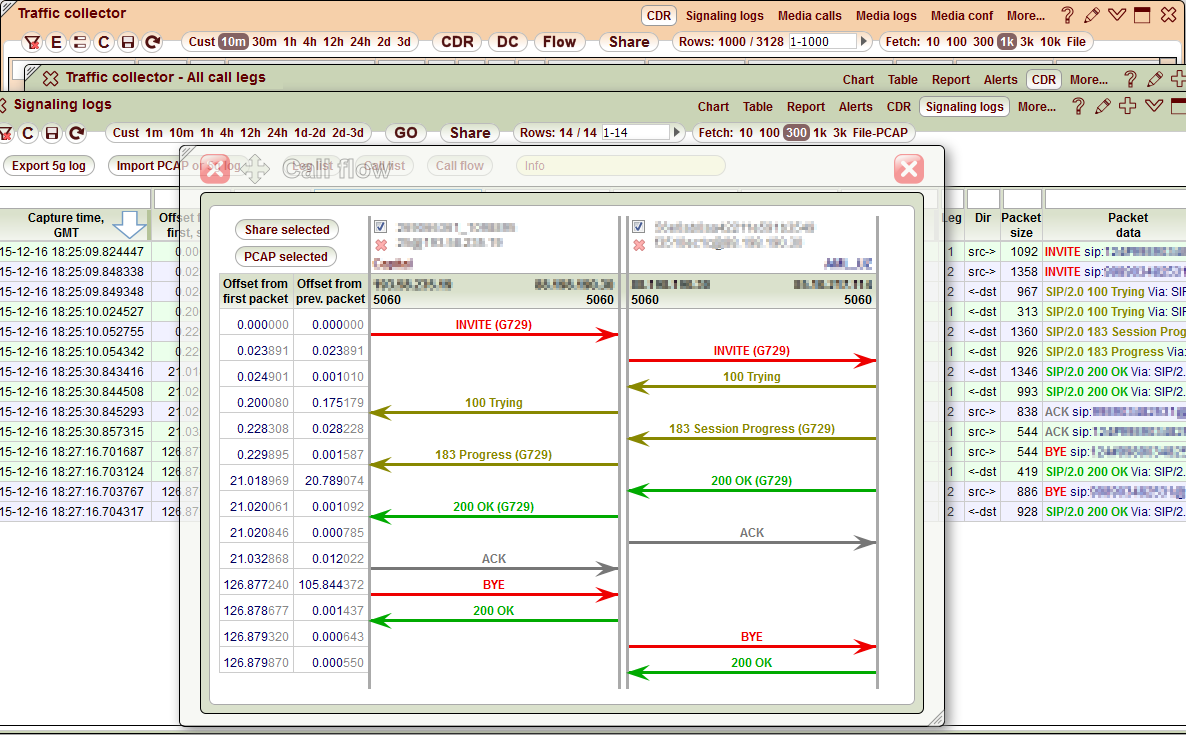 5gVision Traffic collector, Introduction overview