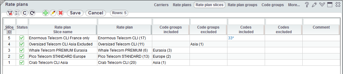 5gVision Rate management, Rate plans