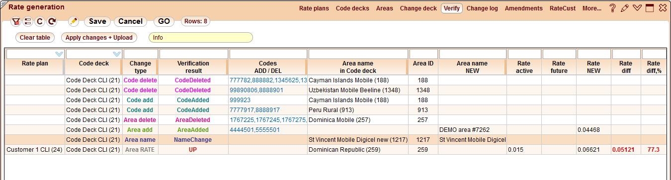 5gVision Rate management, Rate generation