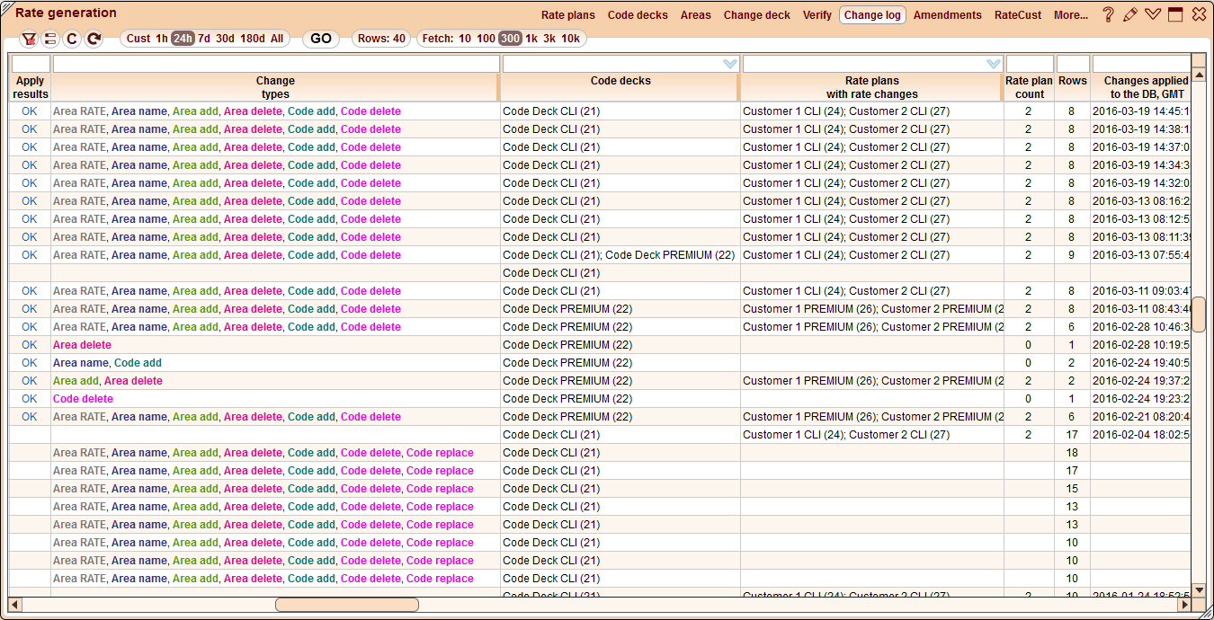 5gVision Rate management, Rate generation