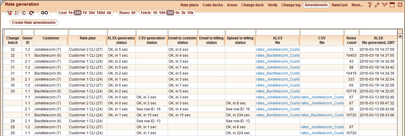 5gVision Rate management, Rate generation