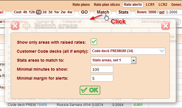 5gVision Rate management, Rate analysis