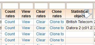 5gVision Rate management, Rate analysis