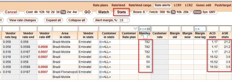 5gVision Rate management, Rate analysis