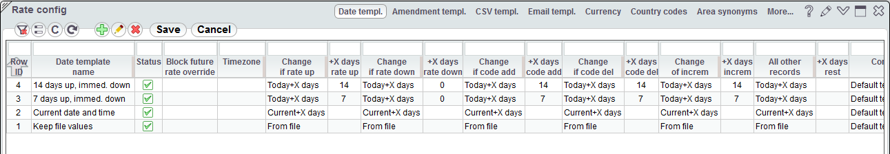 5gVision Rate management, Rate config