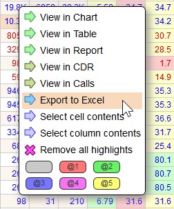 5gVision Release notes, Export to excel 1