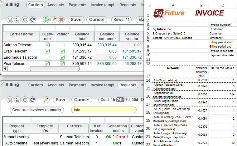 VoIP / SMS Billing