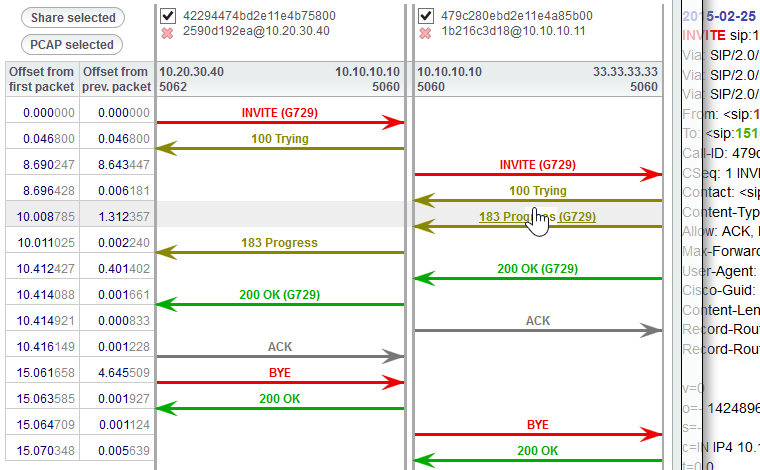 Convenient Call flows